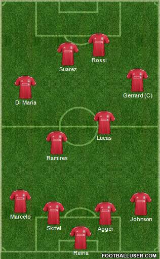 Liverpool Formation 2011