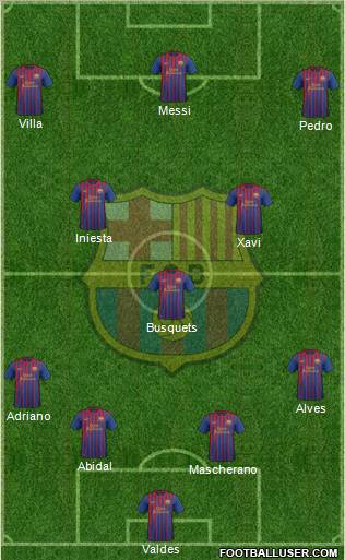 F.C. Barcelona Formation 2011