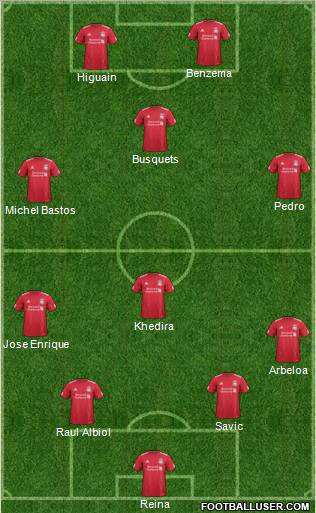 Liverpool Formation 2011