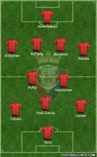C. At. Osasuna Formation 2011