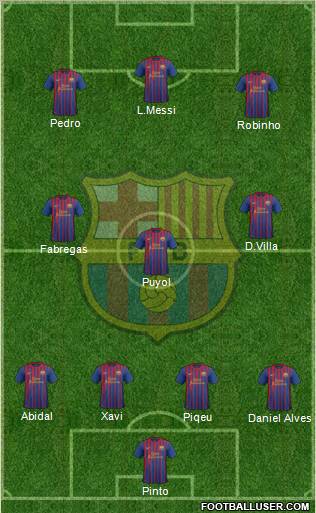 F.C. Barcelona Formation 2011