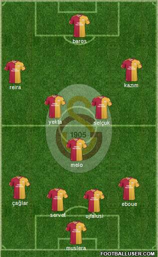 Galatasaray SK Formation 2011