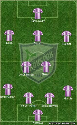 Orduspor Formation 2011