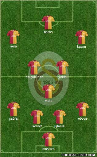 Galatasaray SK Formation 2011