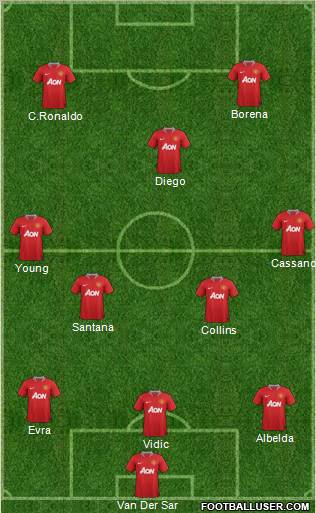 Manchester United Formation 2011
