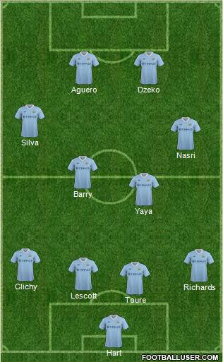 Manchester City Formation 2011
