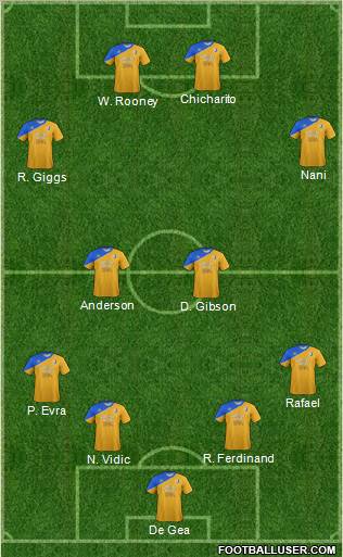 Mansfield Town 3-5-2 football formation