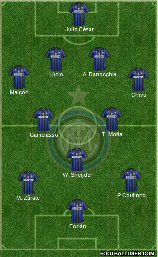 F.C. Internazionale Formation 2011