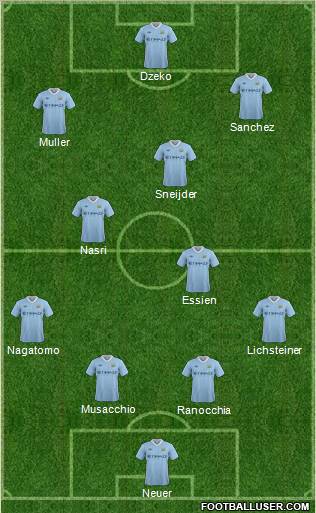 Manchester City Formation 2011