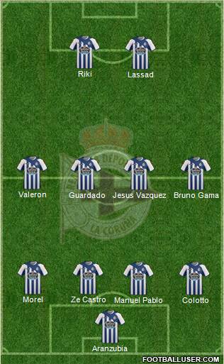 R.C. Deportivo de La Coruña S.A.D. Formation 2011