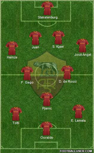 AS Roma Formation 2011