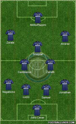 F.C. Internazionale Formation 2011