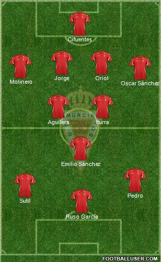 Real Murcia C.F., S.A.D. Formation 2011