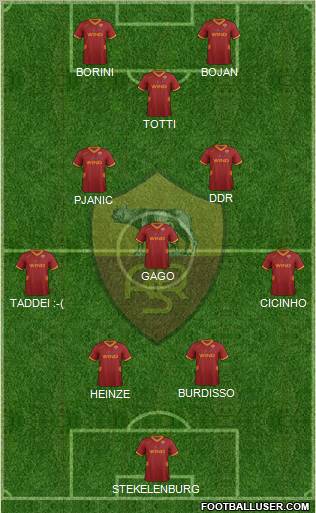 AS Roma Formation 2011