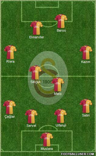 Galatasaray SK Formation 2011