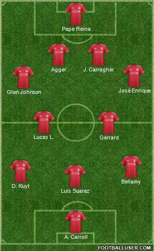 Liverpool Formation 2011