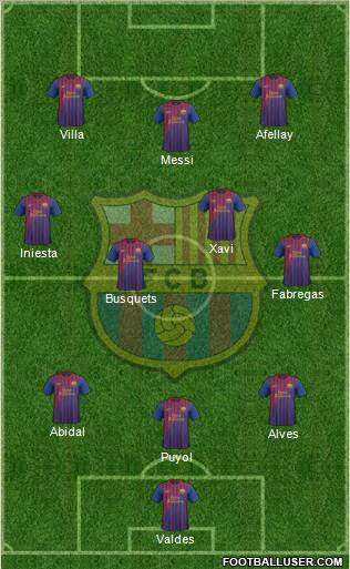 F.C. Barcelona Formation 2011