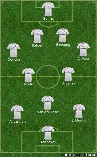 Tottenham Hotspur Formation 2011