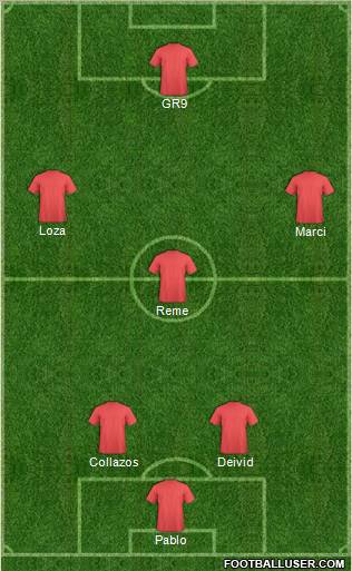 Dream Team Formation 2011