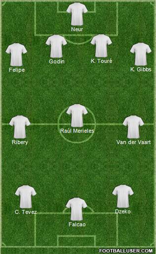 Championship Manager Team Formation 2011