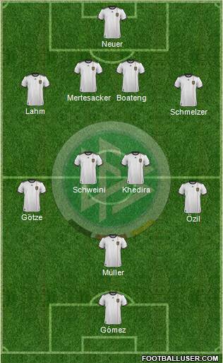 Germany Formation 2011