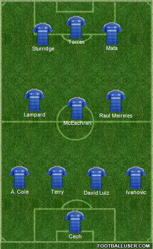 Chelsea Formation 2011