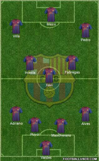 F.C. Barcelona Formation 2011