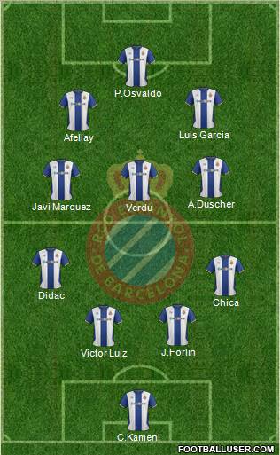 R.C.D. Espanyol de Barcelona S.A.D. Formation 2011