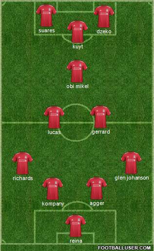 Liverpool Formation 2011
