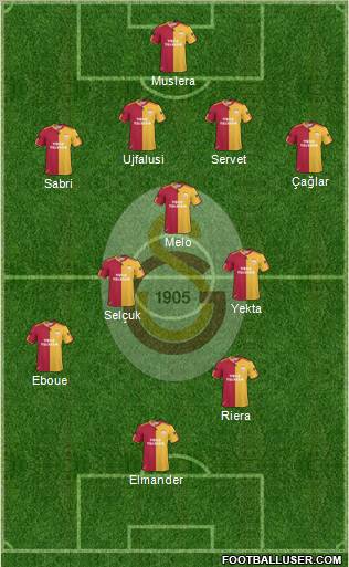 Galatasaray SK Formation 2011