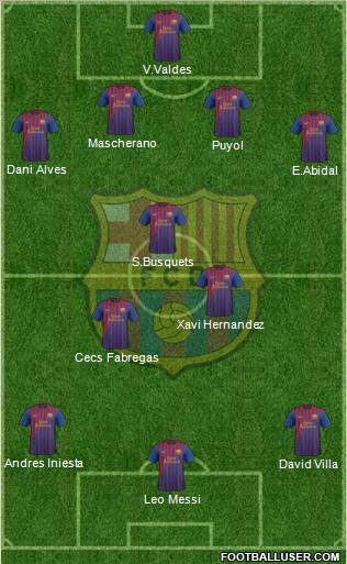 F.C. Barcelona Formation 2011