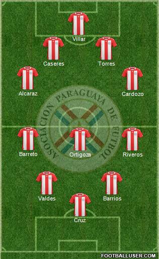 Paraguay Formation 2011