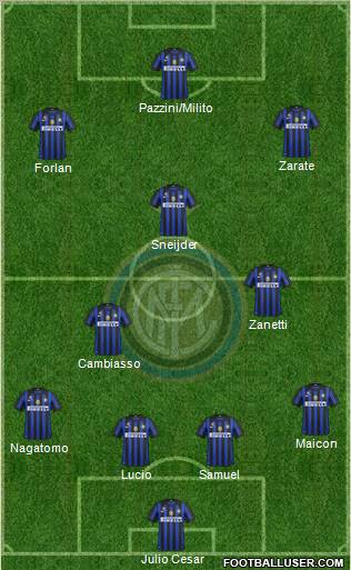 F.C. Internazionale Formation 2011