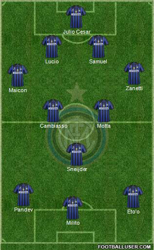 F.C. Internazionale Formation 2011