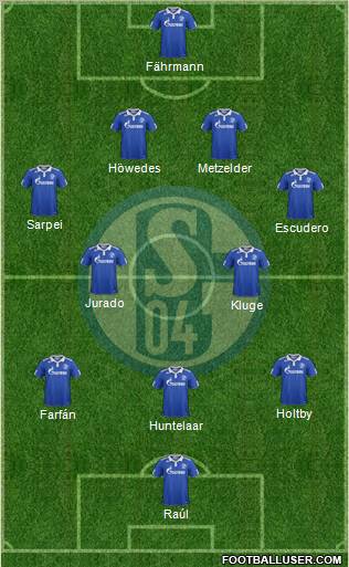 FC Schalke 04 Formation 2011