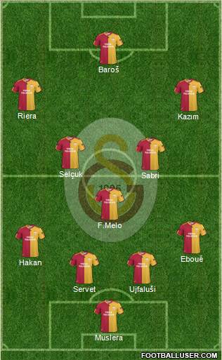Galatasaray SK Formation 2011