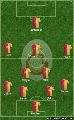 Galatasaray SK Formation 2011