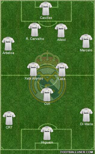 Real Madrid C.F. Formation 2011