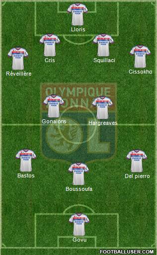 Olympique Lyonnais Formation 2011