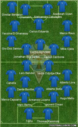 Alicante C.F. Formation 2011