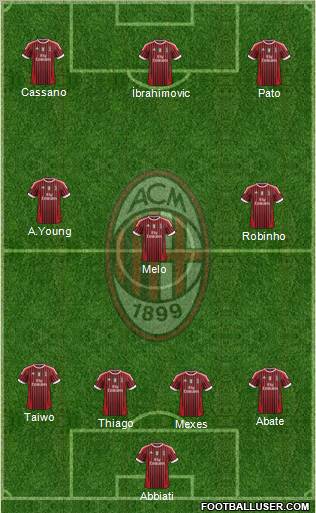 A.C. Milan Formation 2011