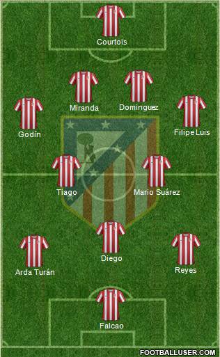 C. Atlético Madrid S.A.D. Formation 2011