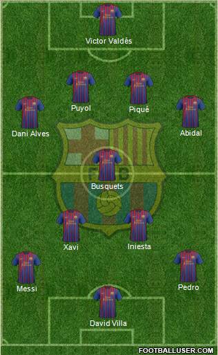 F.C. Barcelona Formation 2011