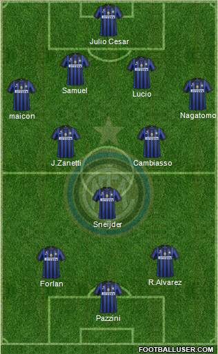 F.C. Internazionale Formation 2011