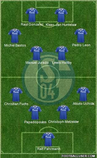 FC Schalke 04 Formation 2011