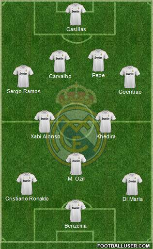 Real Madrid C.F. Formation 2011