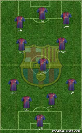 F.C. Barcelona Formation 2011