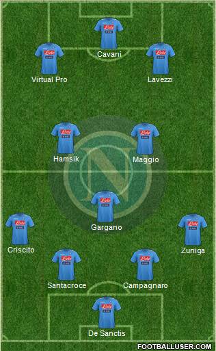 Napoli Formation 2011
