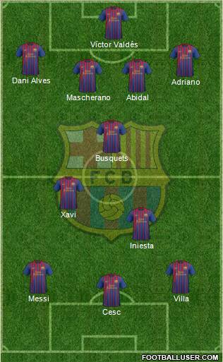 F.C. Barcelona Formation 2011