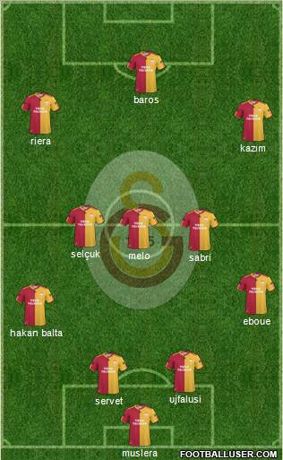 Galatasaray SK Formation 2011